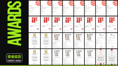 <b>产物专利化经验非常丰</b>